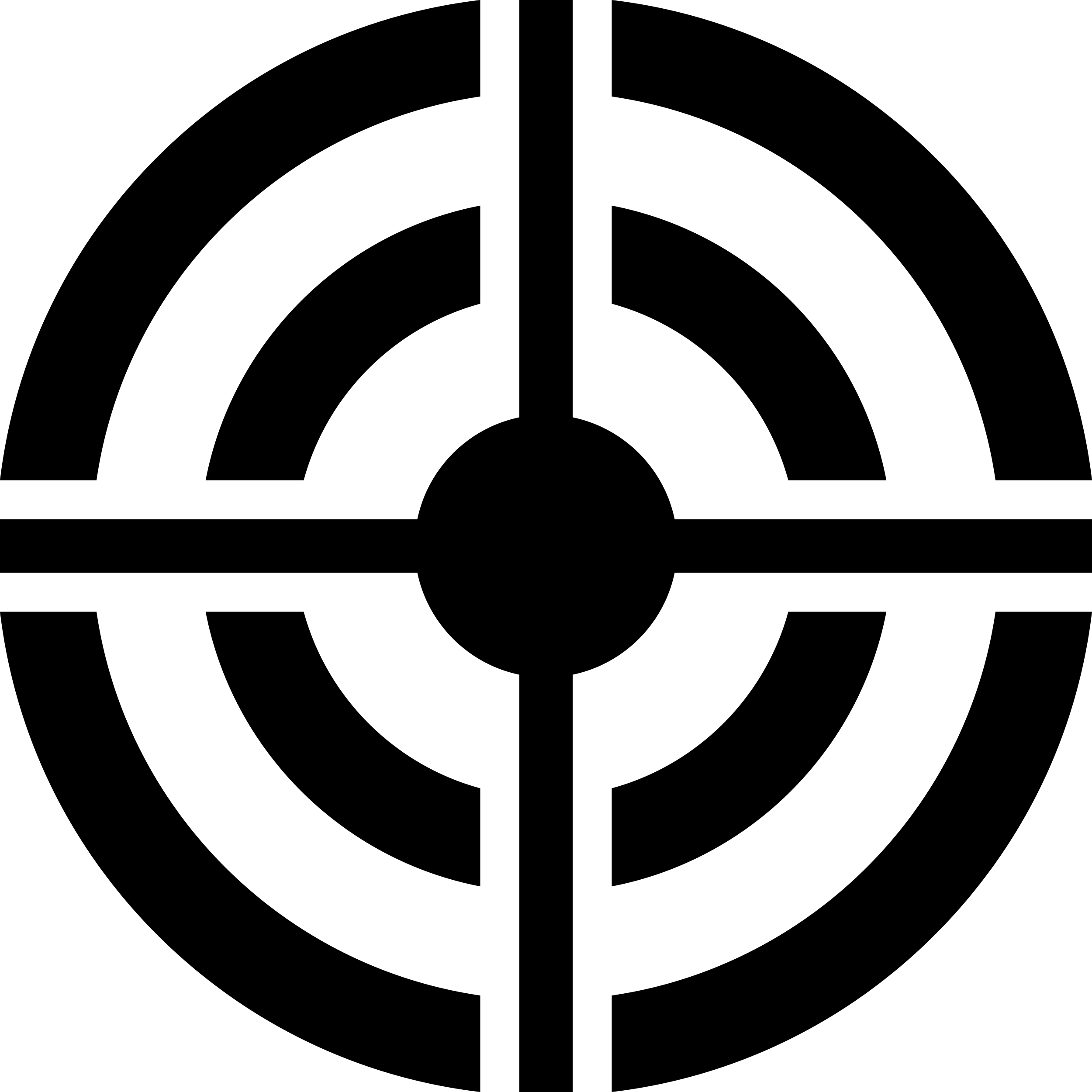 Bullseye With Target Symbol Stencil Svg Vector Free Vectors